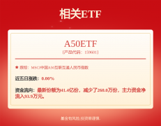 正在加速鞭策包罗